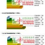 吐鲁番不饱和树脂地坪，不饱和树脂防腐地坪,防腐蚀地坪施工厂家-缩略图2